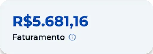 Elemento do Dashboard Elemento do Dashboard